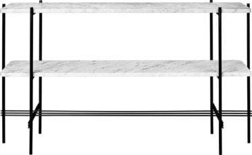 GUBI TS -konsoli, 2 tasoa
